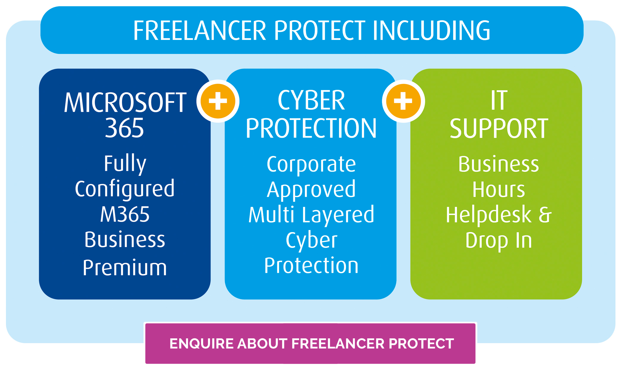 SpecialOffers FREELANCERS1