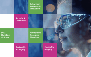 LAB Innovations 2025