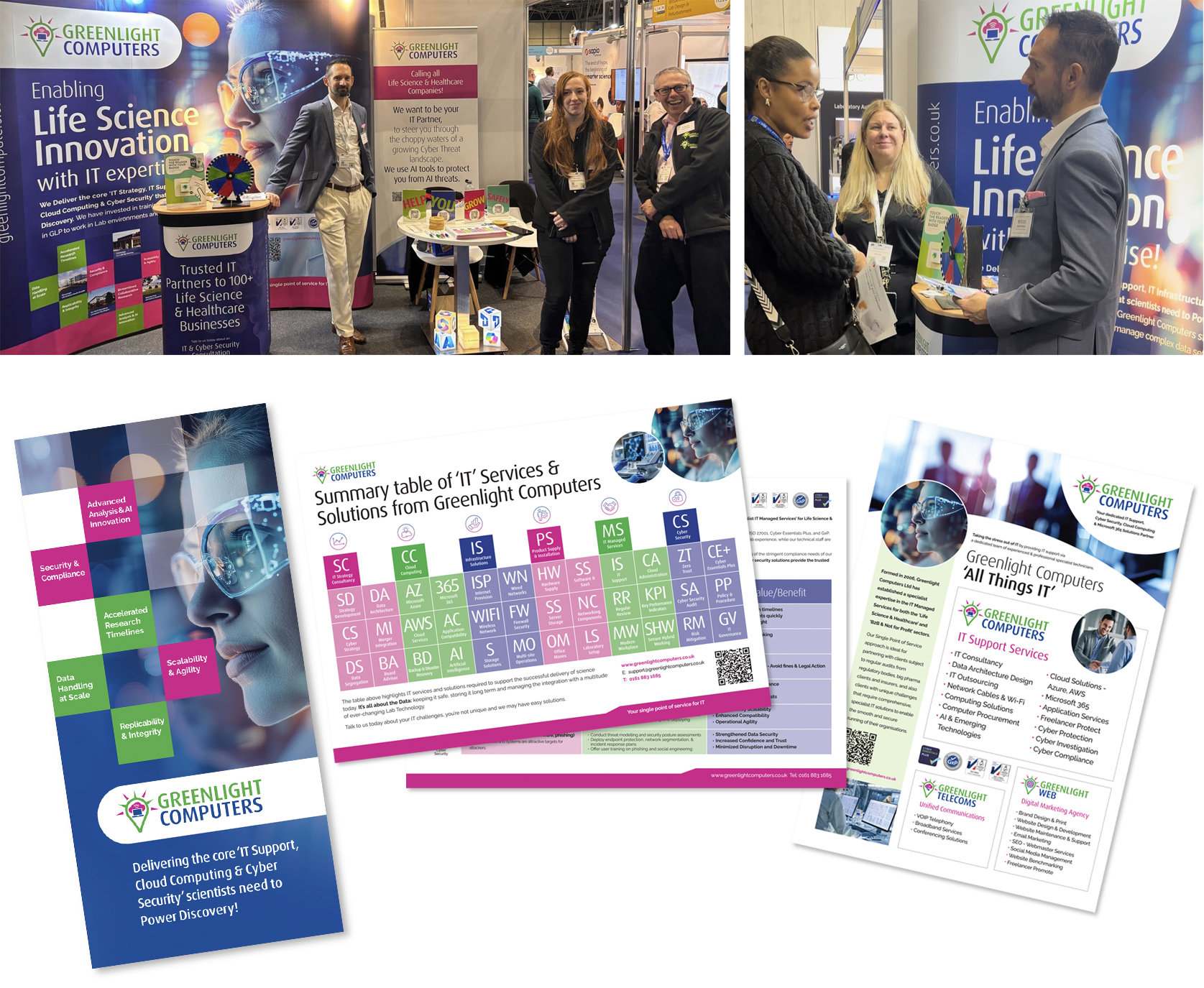 LAB Innovations BlogPost